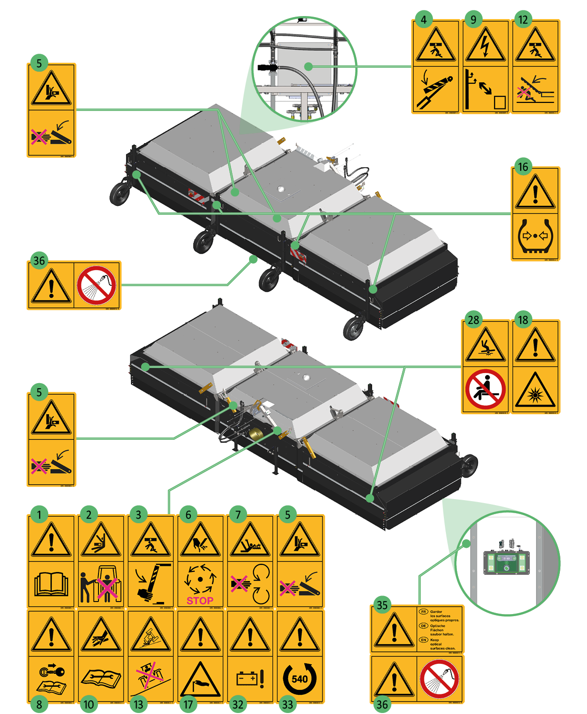 Pictogrammes de sécurité - Gen2.png