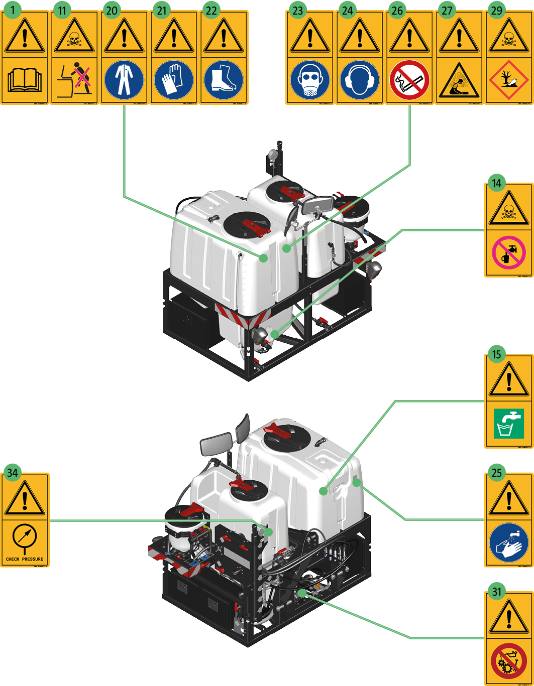 Pictogrammes de sécurité - Tank System 4.2.png