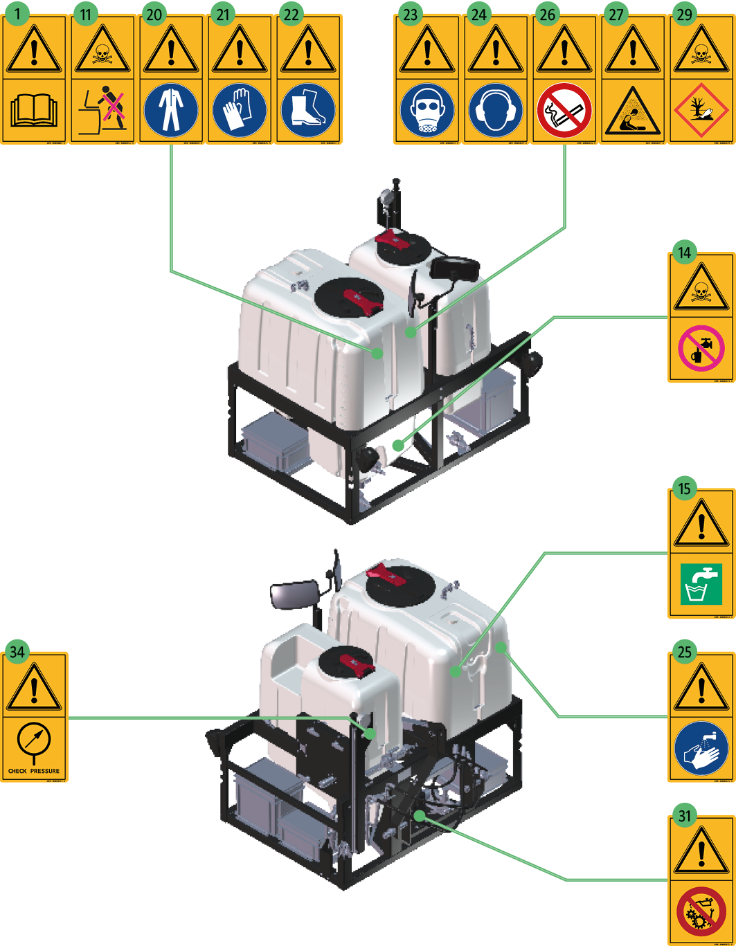 Pictogrammes de sécurité - Tank System 4.0.png