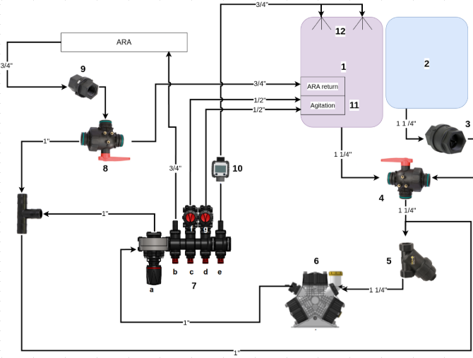 fluidic-system-fluidic-kit.png