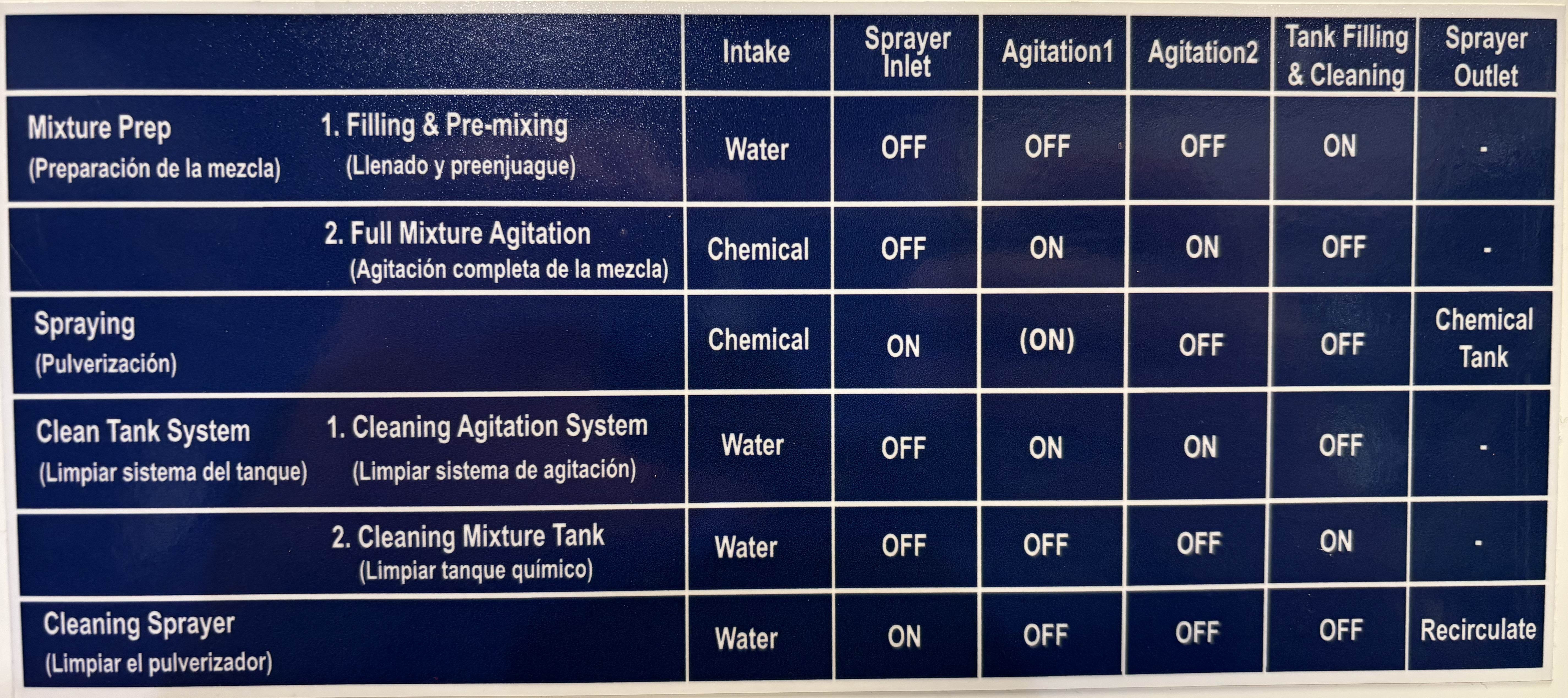 fluidic-kit-stickers-valves.jpg