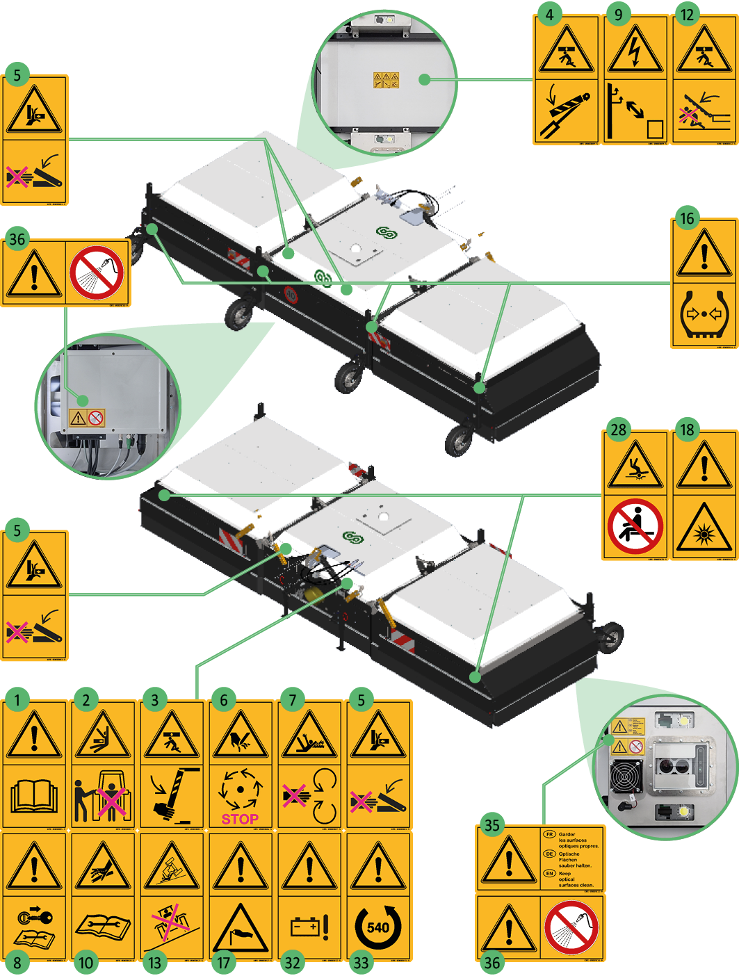 Pictogrammes de sécurité - Gen1.png
